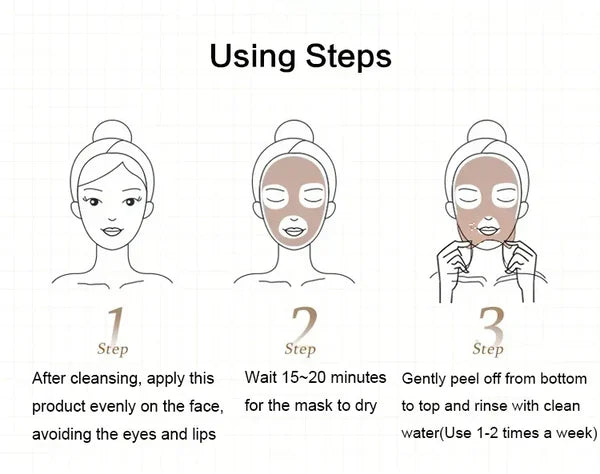 Retinol Snake Venom Peptide Gold Mask