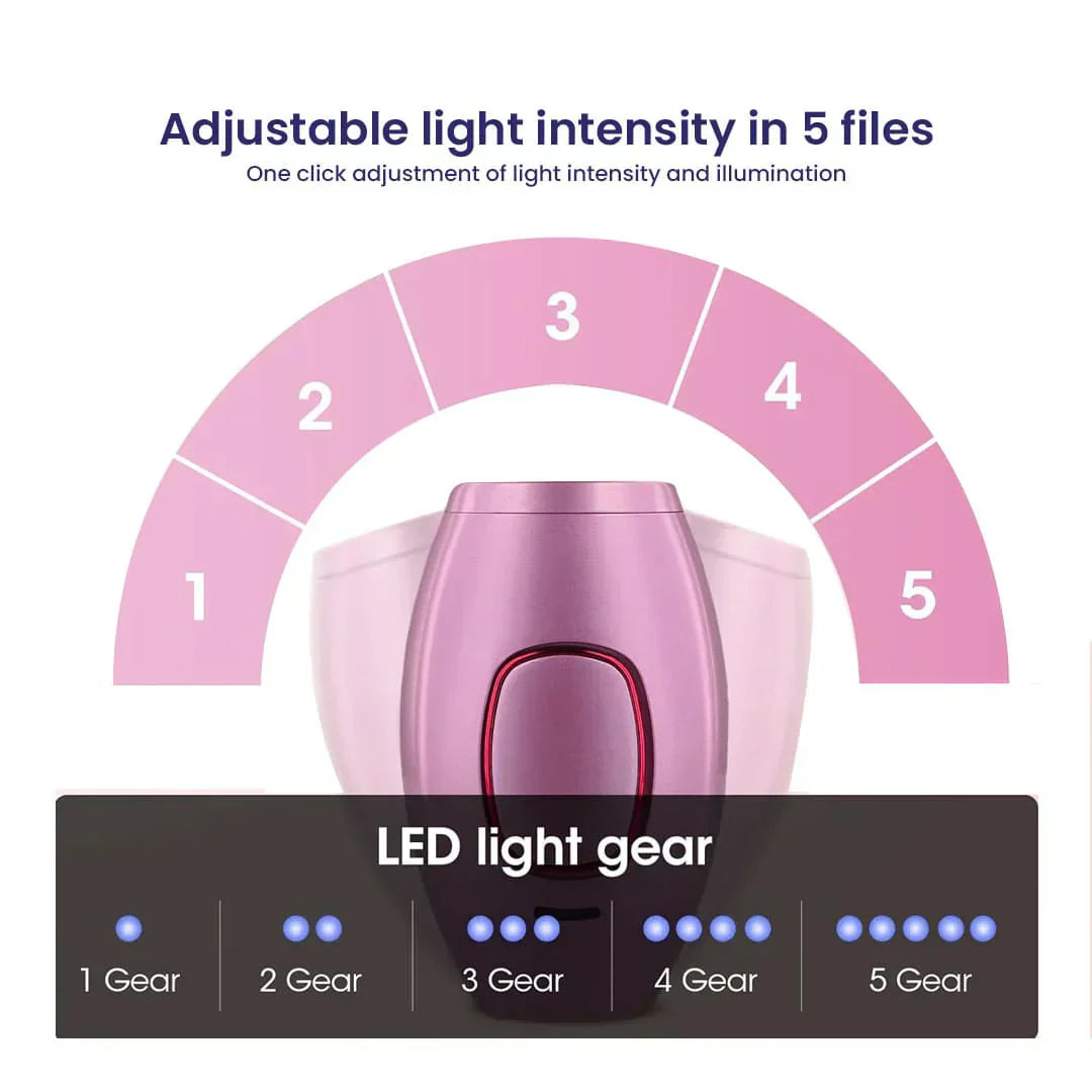 The Leading At-Home Solution for Smooth Skin