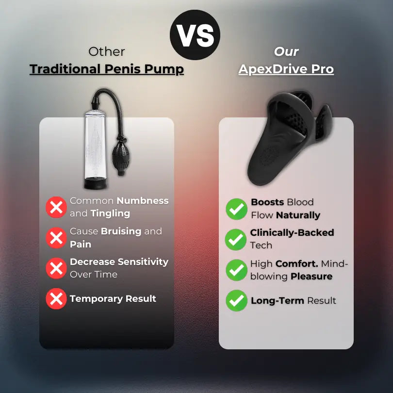ApexDrive Pro