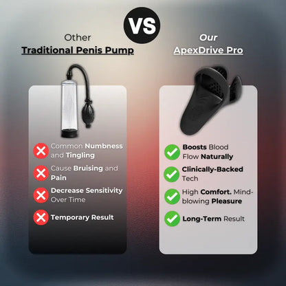 ApexDrive Pro