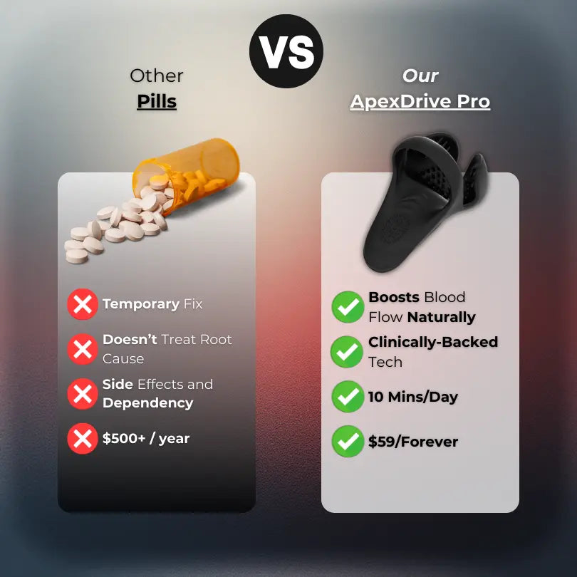 ApexDrive Pro