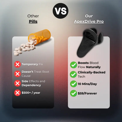 ApexDrive Pro