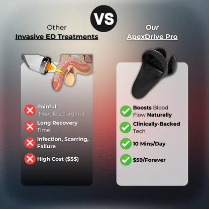 ApexDrive Pro