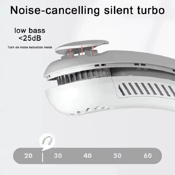 Portable neck fan