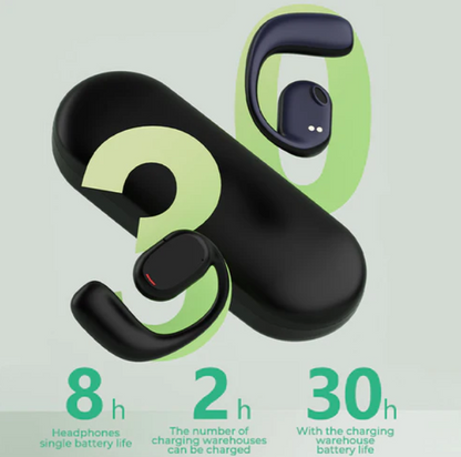 Wireless Ear Hanging Bluetooth Headset