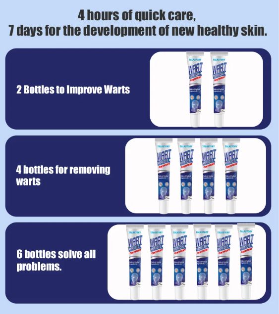 Wart Remover Gel