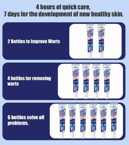 Wart Remover Gel