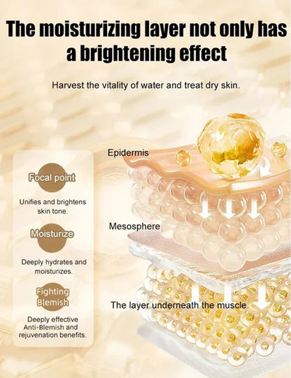 2024 New Anti-Blemish & Anti-Aging Tear-Off Mask